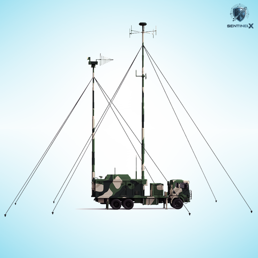 “STX601″Vehicle-mounted Radio Detection System